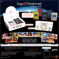 Sega Dreamcast Trading Cards - Hobby Box