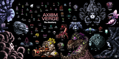 Axiom Verge 1 & 2 Map Poster Set